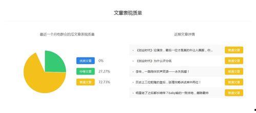娱乐吃瓜账号推荐,明星幕后那些事儿，吃瓜群众必看！